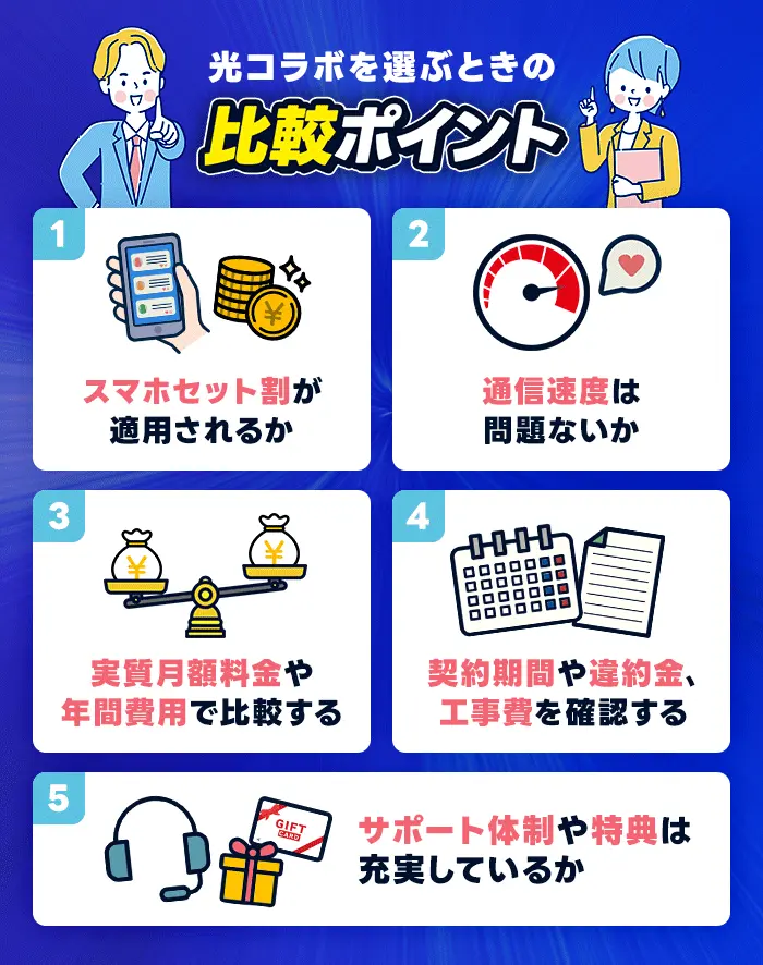 光コラボを選ぶときの比較ポイント