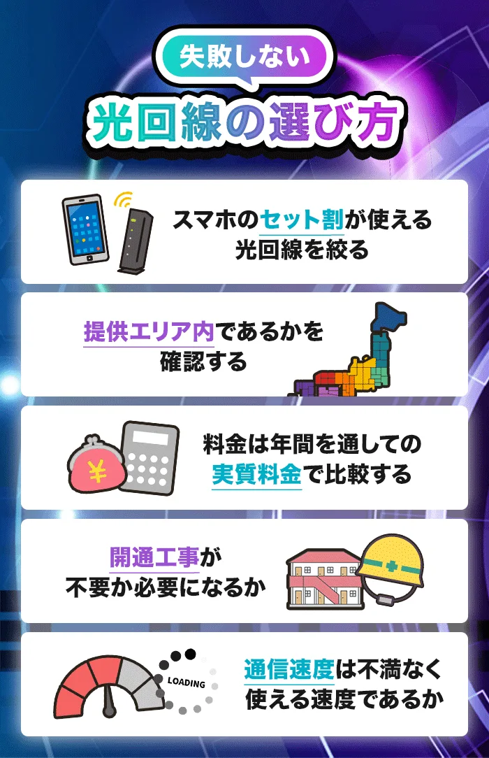 失敗しない光回線の選び方
