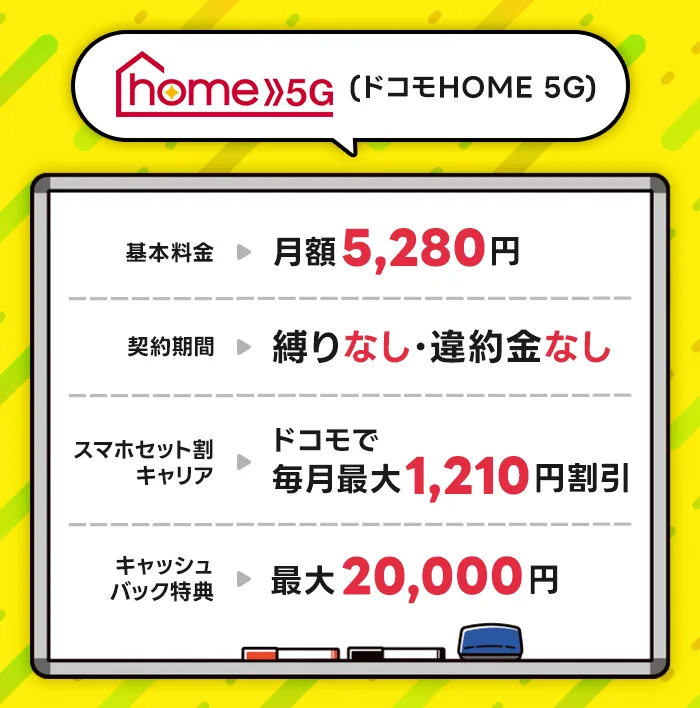 ドコモHOME 5G