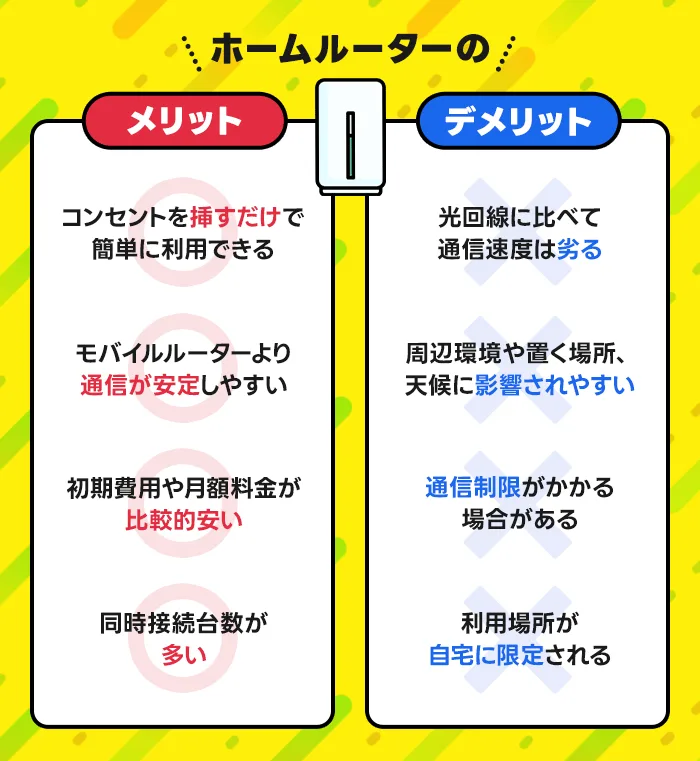 ホームルーターのメリット・デメリット