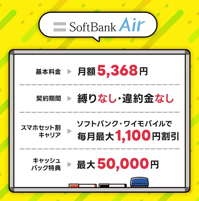 ソフトバンクエアー